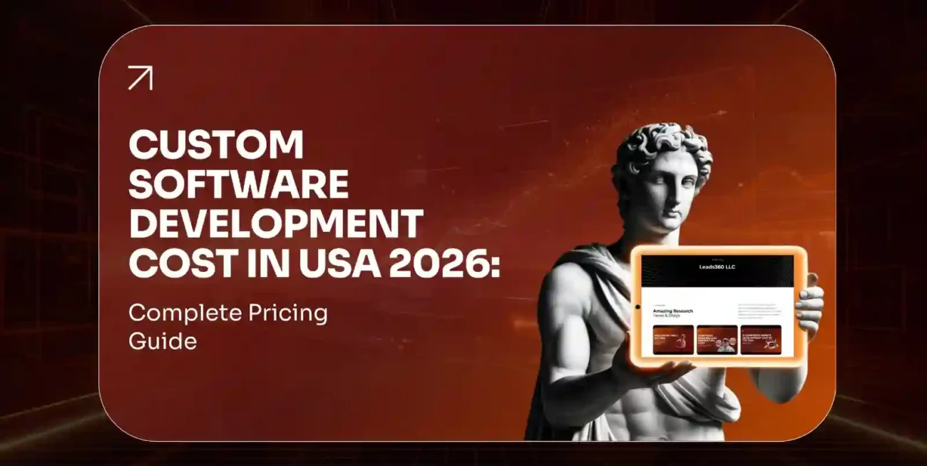 Custom Software Development Cost in USA 2026 Pricing Guide