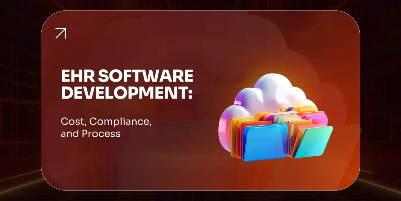 EHR Software Development Cost, Compliance, and Process – The Complete 2026 Guide