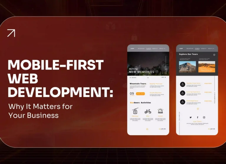 Mobile-First Web Development 2026 Business Guide