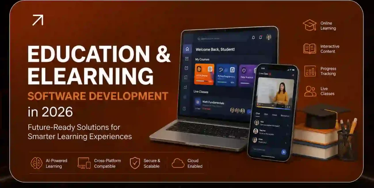 Education & eLearning Software Development in 2026