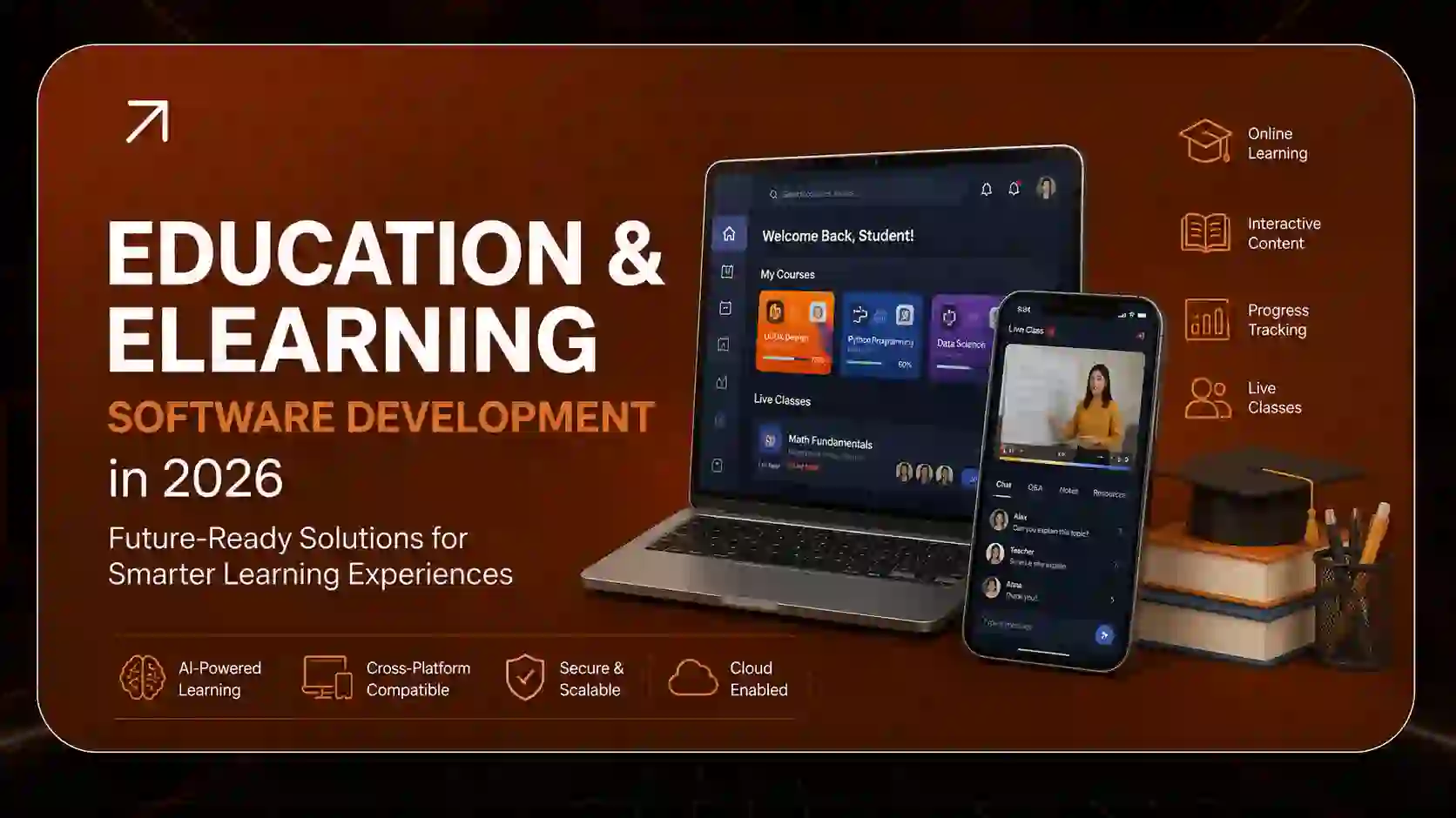 Education & eLearning Software Development in 2026