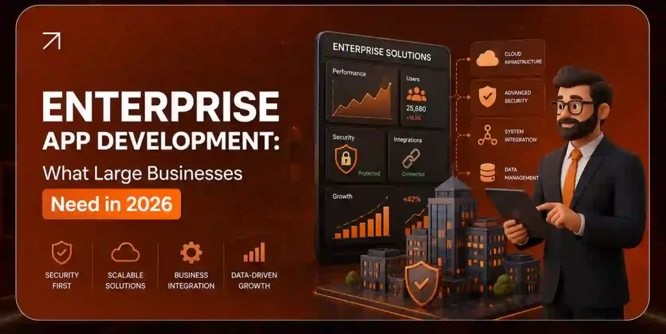 Enterprise App Development What Large Businesses Need in 2026