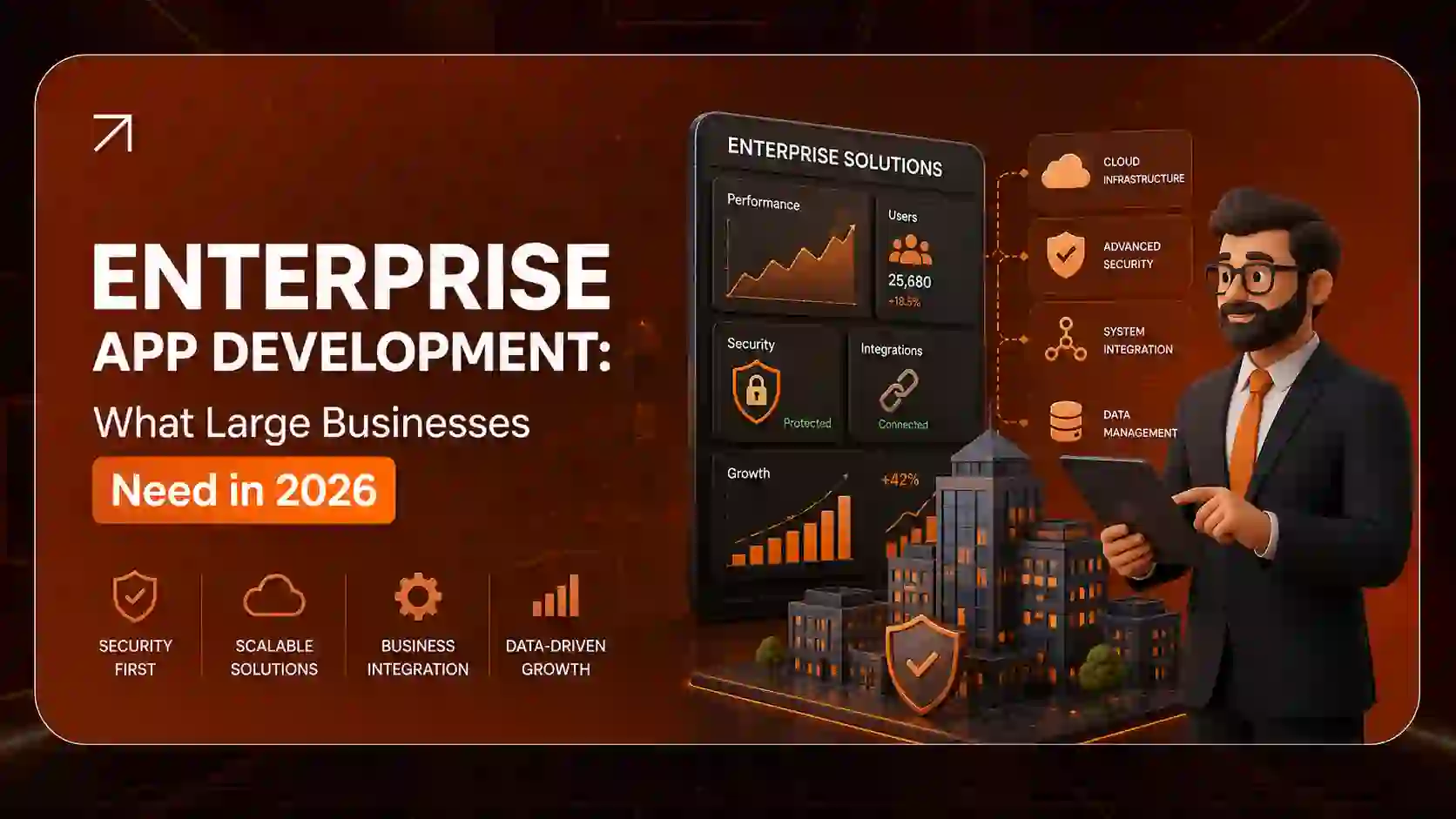Enterprise App Development What Large Businesses Need in 2026