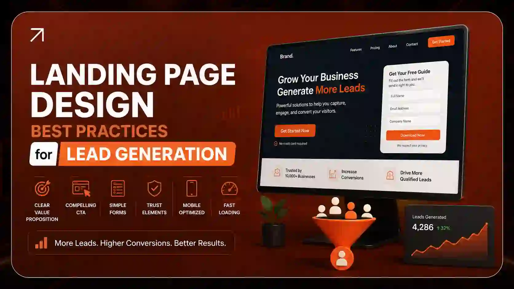Landing Page Design Best Practices for Lead Gen (2026)