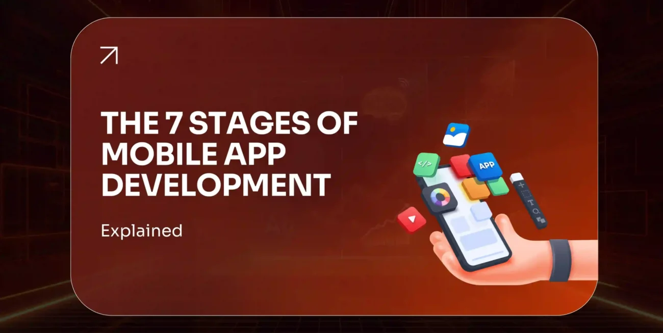 The 7 Stages of Mobile App Development Explained (2026 Guide)