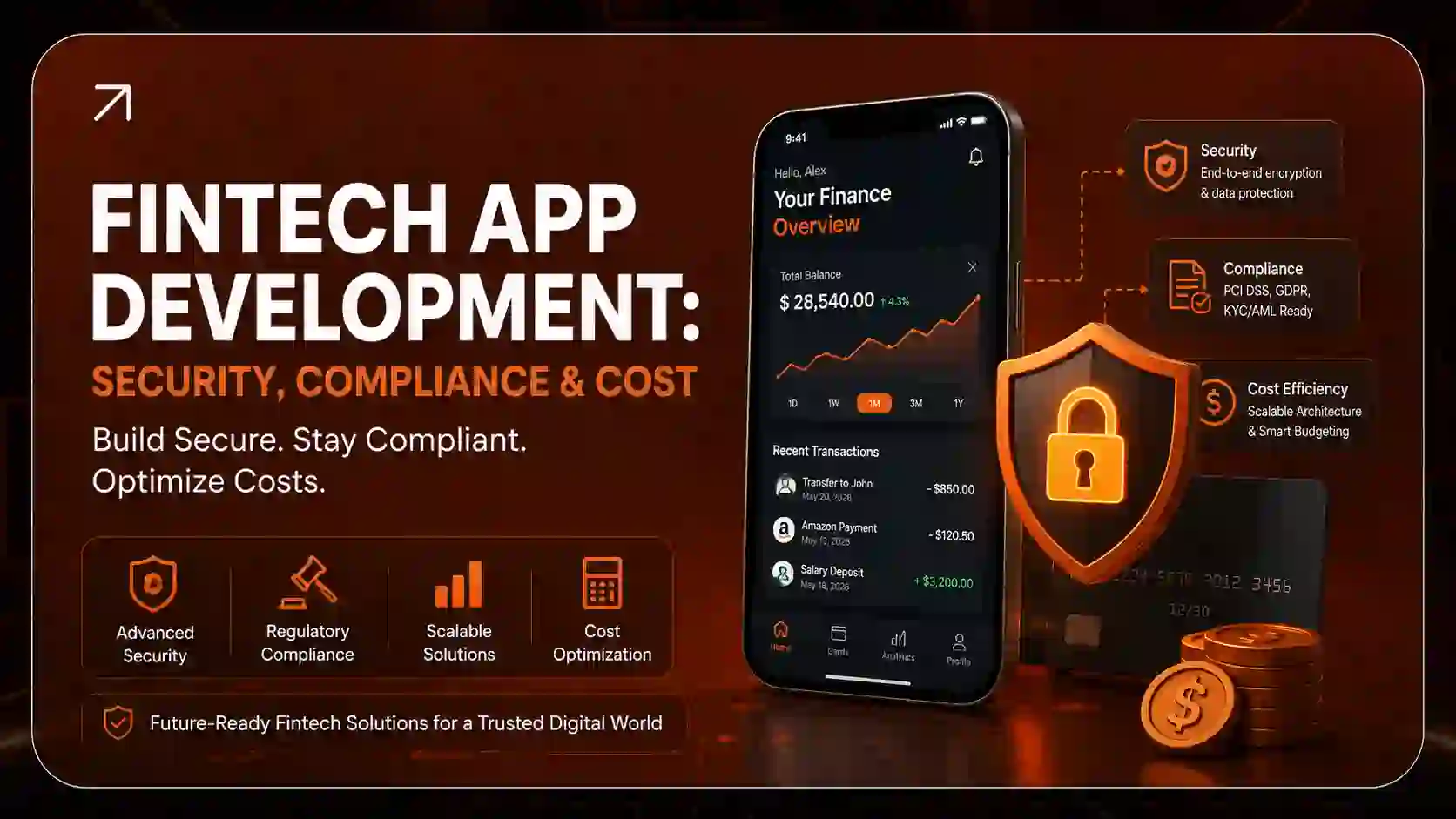 Fintech App Development Security, Compliance & Cost